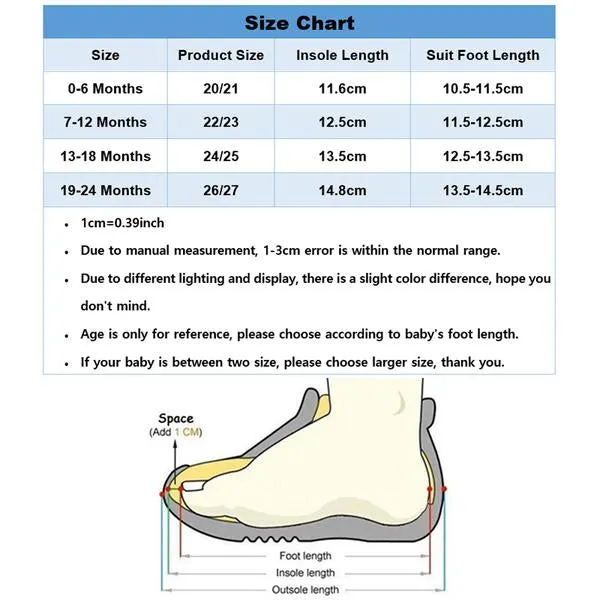 Baby First Walkers - Light Green