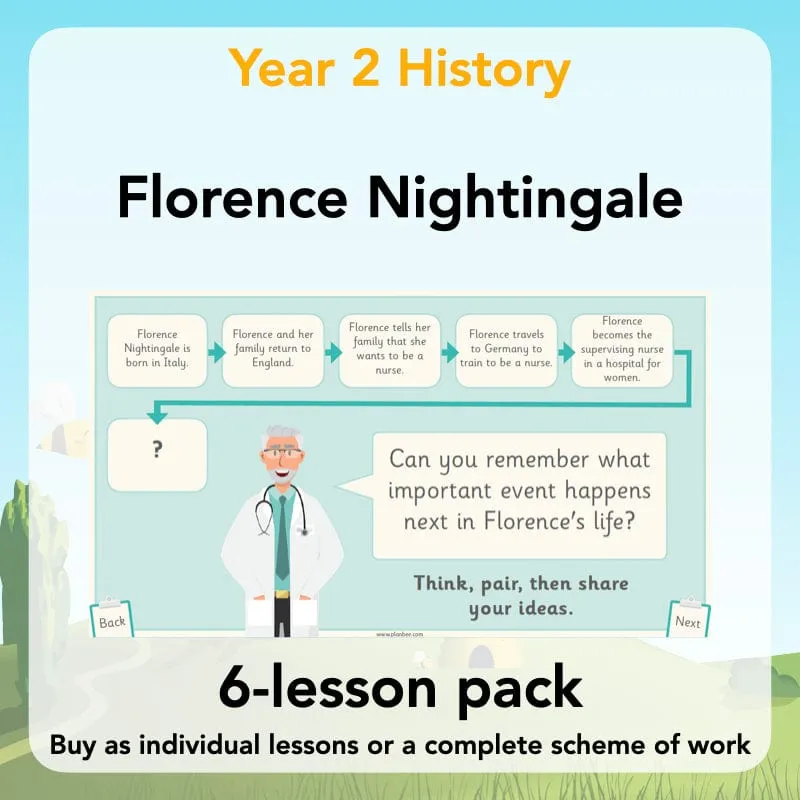 Florence Nightingale